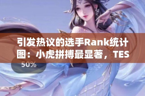 引发热议的选手Rank统计图：小虎拼搏最显著，TES表现居后