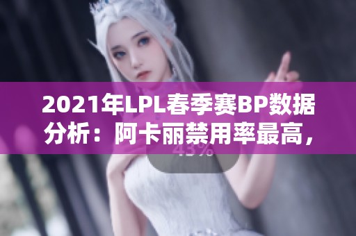 2021年LPL春季赛BP数据分析：阿卡丽禁用率最高，卡莎成热门选手